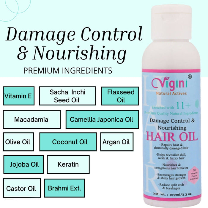 Vigini 3% Redensyl Procapil Anagain Nourishing Growth Serum & Damage Repair Nourishing Hair Fall Oil Hair Serum Global Medicare Inc 