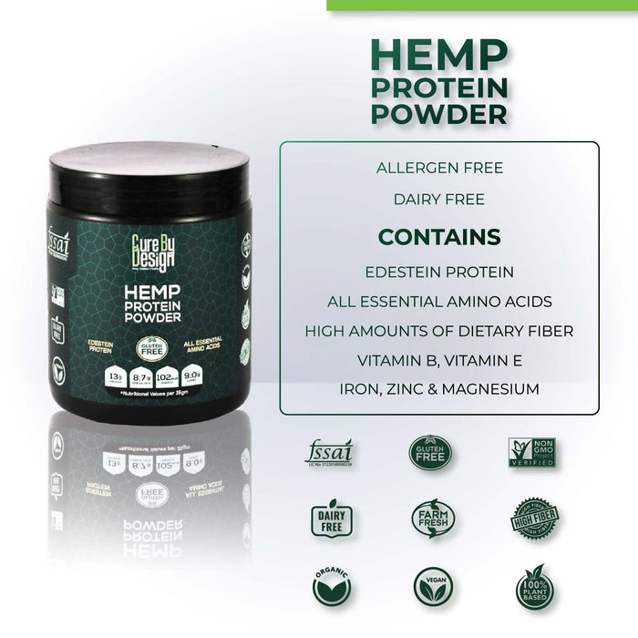 Cure By Design Hemp Protein 250gm Cure By Design 