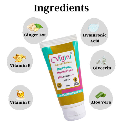 Vigini 20% Actives Anti Acne Oil Free Mattifying Face Moisturizer Day Night Cream Men Women 50 ml health & wellness Global Medicare Inc 