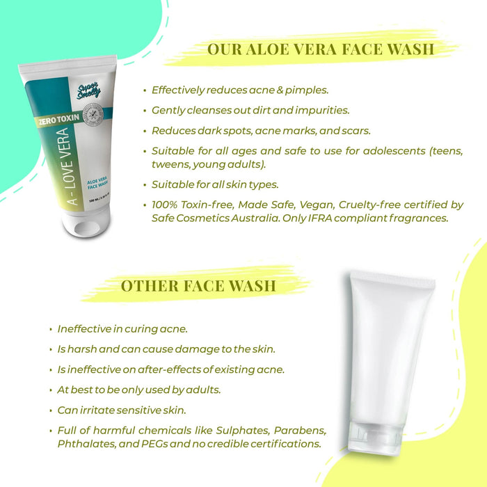 Super Smelly Aloe Vera Face Wash | For acne prone skin | Reduces Dark spots and Acne marks 100ml Face Wash Super Smelly 