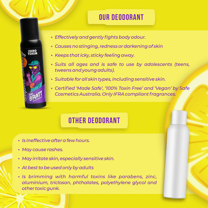 Super Smelly Bratt Zero Toxin Natural Long Lasting Deodorant Spray|Aromatic fragrance 100 ml Deodorant Super Smelly 