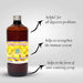 Madhiphala Rasayanam, Herbal digestive & Anti Vomiting Syrup, 100ml, Pack of 2 Personal Care Bello Herbals 