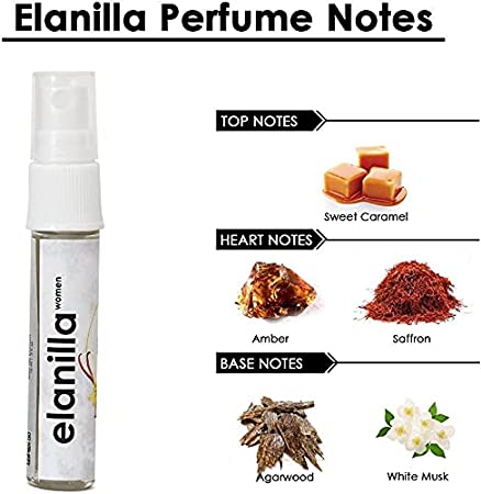 Perfume Trial Set/Sample/Tester For Men & Women Combo Set of 9 - 12ml Each Perfumes Adiveda Natural 