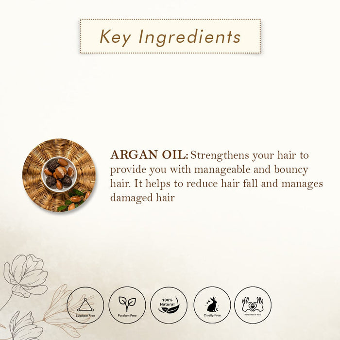 Argan Oil Shampoo -Mini Shampoo FRESCIA 