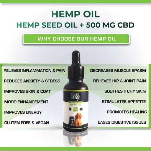 Cure By Design Hemp Oil with 500mg CBD(hemp seed oil) 30ml Cure By Design 