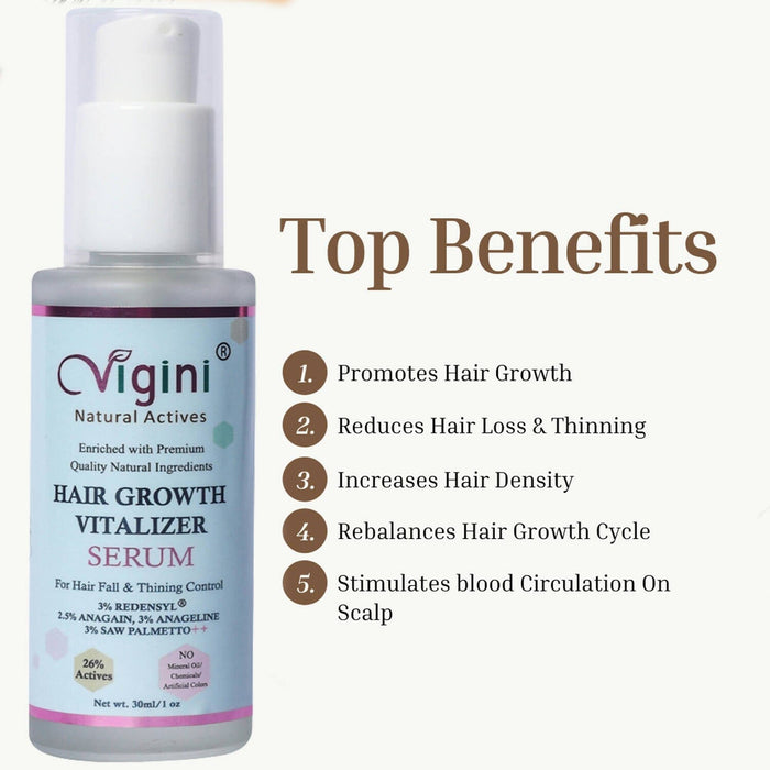 Vigini 3% Redensyl Hair Care Nourishing Growth Tonic Revitalizer Serum & Anti Greying Prevention Oil Hair Care Global Medicare Inc 