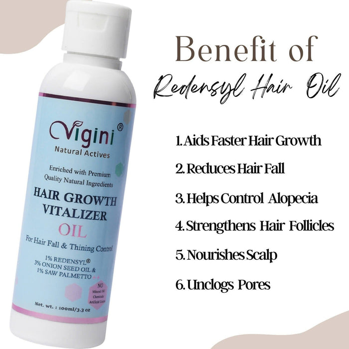 Vigini 1% Redensyl Procapil Anagain Revitalizer Serum & Damage Repair Nourishing Hair Fall Oil Hair Care Global Medicare Inc 
