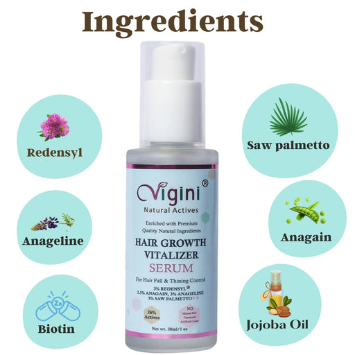 Vigini 3% Serum & 1% Redensyl Oil Procapil Anagain Regrowth Nourish Revitalizer Control Hair Fall Hair Serum Global Medicare Inc 