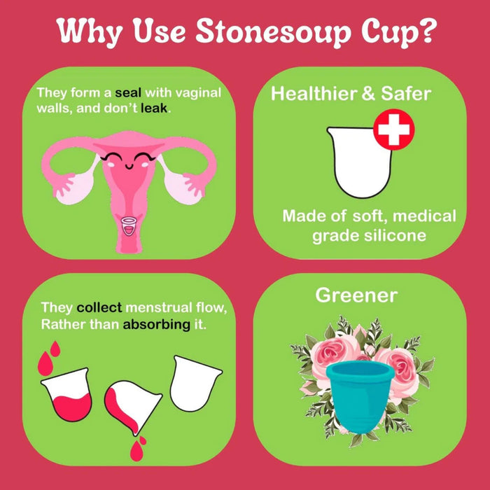 Teal/Blue Menstrual Cup (Medium) Menstrual Cup Stone Soup 