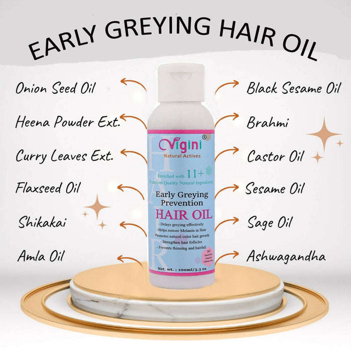 Vigini 1% Redensyl Hair Care Nourishing Growth Tonic Revitalizer & Anti Greying Prevention Oil Hair Care Global Medicare Inc 